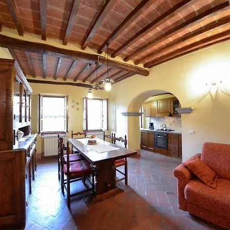 Casa Ambra كورتونا